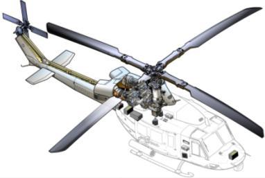 AH-1Z/UH-1Y Commonality 85% of maintenance-significant components are identical Drive Train and rotor blades Engines and IR suppressors Hydraulic Systems Electrical System Fuel system components