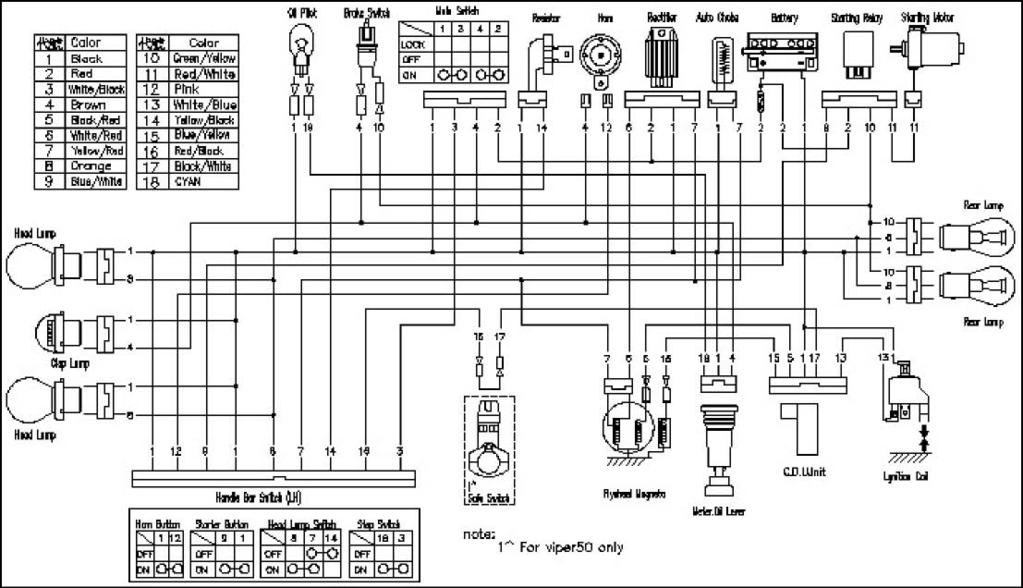 12.5 WIRING DIAGRAMS The
