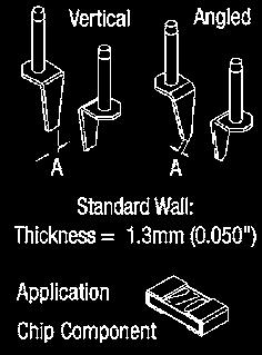 TT-65 ThermoTweez Handpiece Tips SMT Removal Tips Tip Tip Size Chip Component (vertical) A=0.76mm (0.