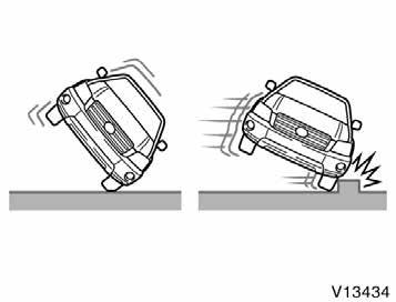 Collision from the front Collision from the rear Hitting a curb, edge of pavement or hard surface Falling into or jumping over a deep hole The angle of vehicle tip up is marginal Skidding vehicle