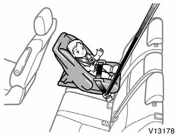 CAUTION Never install a rear facing child restraint system on the front passenger