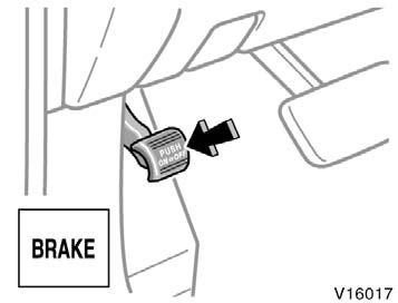 Parking brake Type A When parking, firmly apply the parking brake to avoid inadvertent creeping. To set: Fully depress the parking brake pedal.