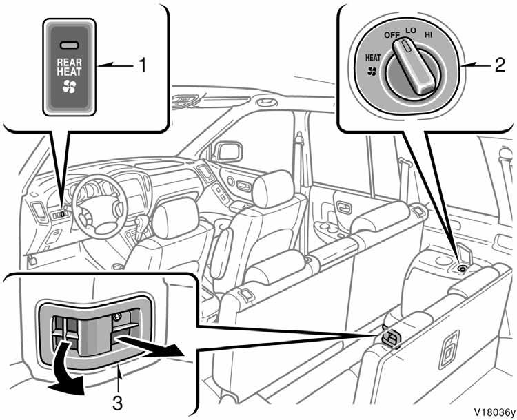 Rear heater system 1. Main switch Push the switch to turn the rear heater system on or off.