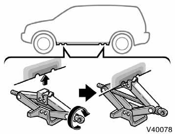 Positioning the jack Raising your vehicle CAUTION Never use oil or grease on the bolts or nuts. The nuts may loose and the wheels may fall off, which could cause a serious accident.