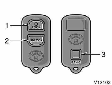 For vehicles sold in U.S.A. FCC ID: MOZRI 20BTY MADE IN JAPAN This device complies with Part 15 of the FCC Rules.