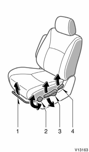 While adjusting the seat, do not put your hands under the seat or near the moving parts. Otherwise, your hands or fingers may be caught and injured. Adjusting front seats (manual seat) 1.