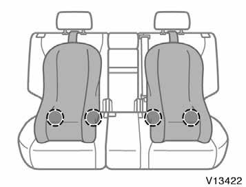 2 specifications are installed in the second seat. The anchorages are installed in the seat cushion of both outside second seats.