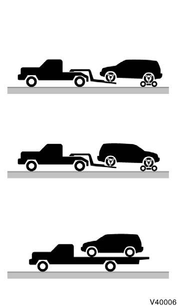 If your vehicle needs to be towed (a) Towing with wheel lift type truck From front From rear (b) Using flat bed truck (a) Towing with wheel lift type truck From front From rear (b) Using flat bed