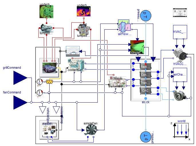 Integrated Vehicle Thermal Management in Modelica: Overview and Applications natively FMI-compliant, Modelon provides the FMI Toolbox for MATLAB [7] that enables both import of FMUs into Simulink and