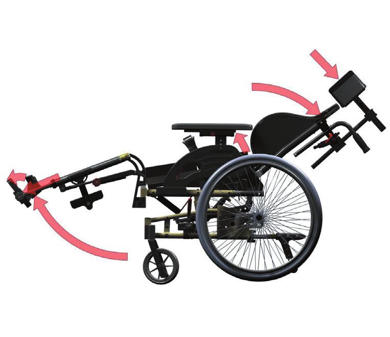 of function and also challenging the strength of the wheelchair. Netti Dynamic System kit is ordered and installed by Alu Rehab.