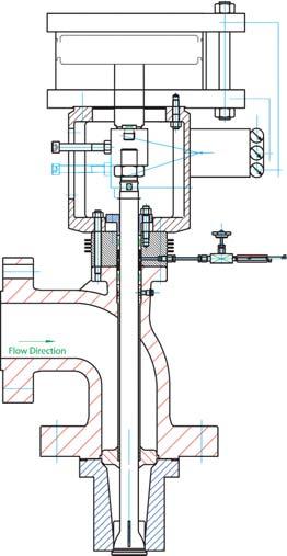 Angle Control The SchuF control valve product range consists of angle as well as in-line control valves.