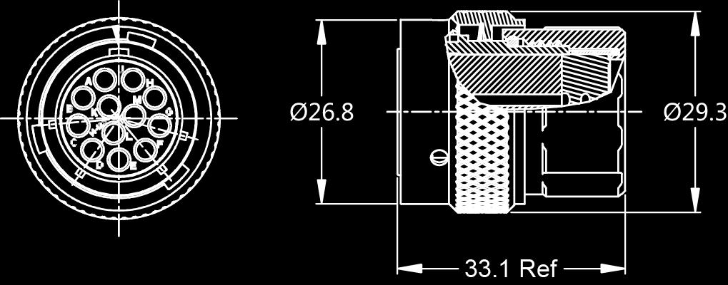 Diameter (min-max) Wire Range