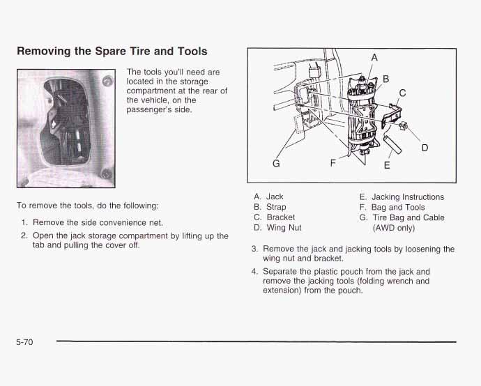 Removing the Spare Tire and Tools G D To remove the tools, do the following: 1. Remove the side convenience net. 2. Open the jack storage compartment by lifting up the tab and pulling the cover off.