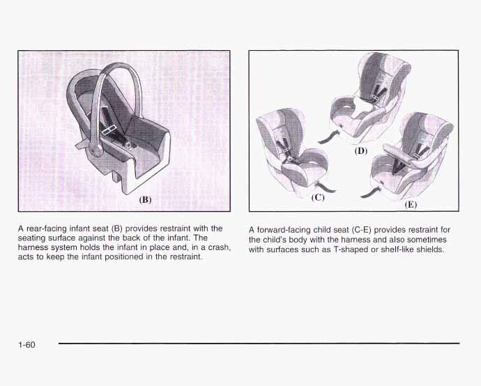 A rear-facing infant seat (B) provides restraint with the seating surface against the back of the infant.