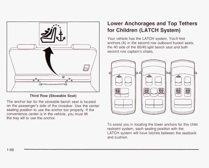 Lower Anchorages and Top Tethers for Children (LATCH System) Your vehicle has the LATCH system.