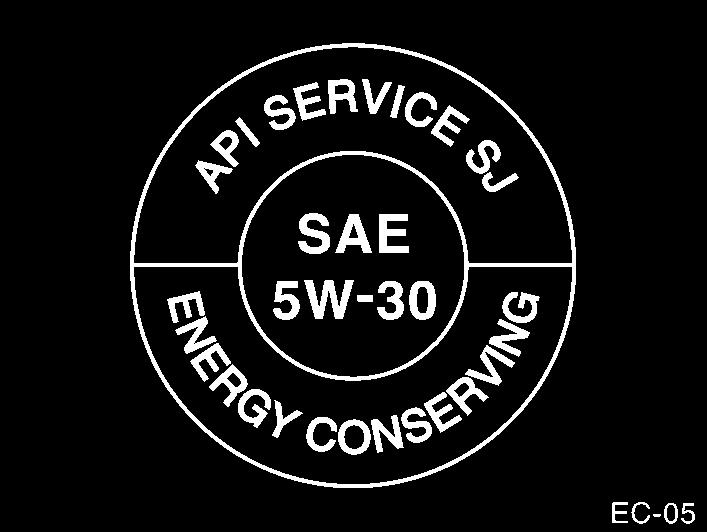 Engine oil selection Use API grade SJ, Energy- Conserving or ILSAC multigrade engine oil.