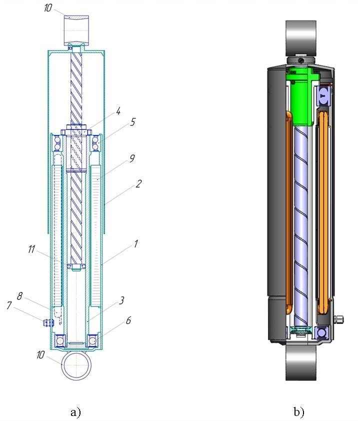 Figure 1: Design of regenerative shock absorber (а) cross section, (b) 3D model 1 inner tube, 2 outer tube, 3 rotor, 4 ball-screw, 5 radial thrust bearing, 6 ball bearing, 7 cable gland, 8 stator