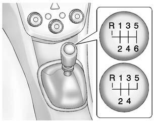 9-24 Driving and Operating Manual Transmission The vehicle may be equipped with a 5-speed or 6-speed manual transmission.