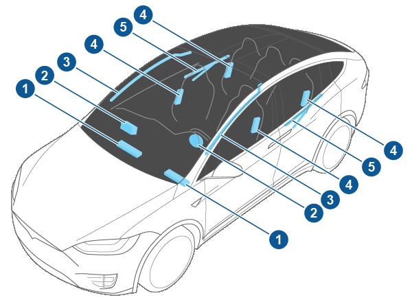 AIRBAGS AIRBAGS Airbags are located in the approximate areas shown.