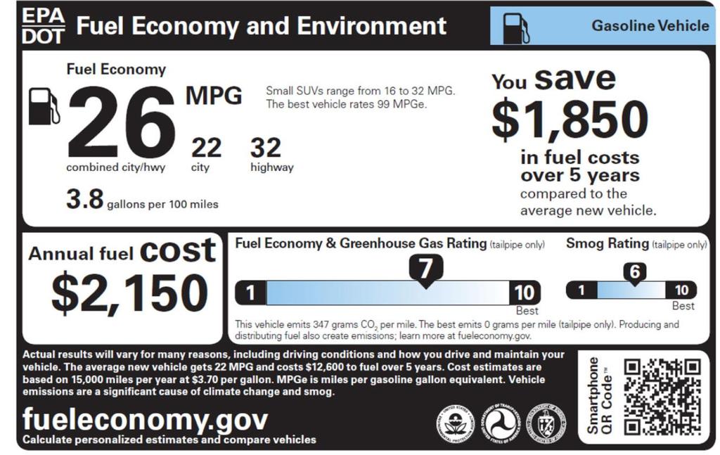 Fuel economy label: US Additional information on annual fuel cost and savings/additional costs