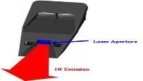Xenomatix Electro-optic scanner: Princeton Lightwave Optical
