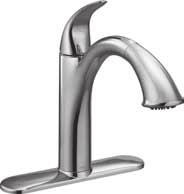 March 15, 2018 KITCEN & BAR SINK FAUCETS -8A CAMERIST TM PULLOUT KITCEN FAUCET METAL CONSTRUCTION 1