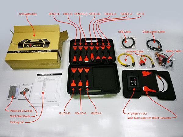 1PC x Main Test Cable with OBDII connector 1PC x BENS-14 Connector 1PC x CAT-9 Connector 1PC x DENSO-12 Connector 1PC x DIESEL-6 Connector 1PC x DIESEL-9 Connector 1PC x ISUZU-3 Connector 1PC x