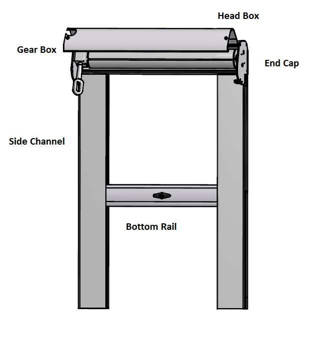 ` Channel Chameleon Channel Chameleon Awnings (Crank op or Motor 75mm Channel) (come with the following): 2 Piece Headbox with ends, Pivot pin and plate with Idler, 63mm Keyway Tube, Gear Box with