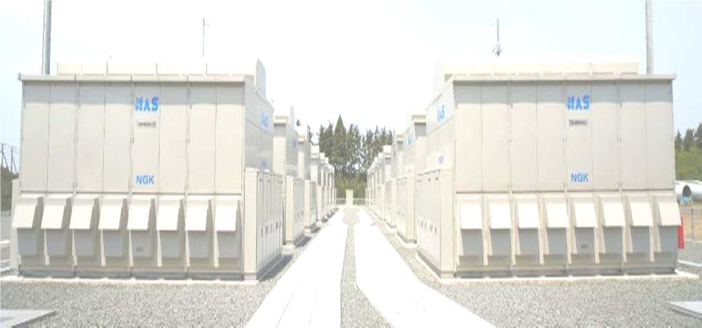 Battery Energy Storage for Increasing