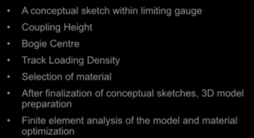 Design Development Process A conceptual sketch within limiting gauge Coupling Height Bogie Centre Track Loading Density Selection of