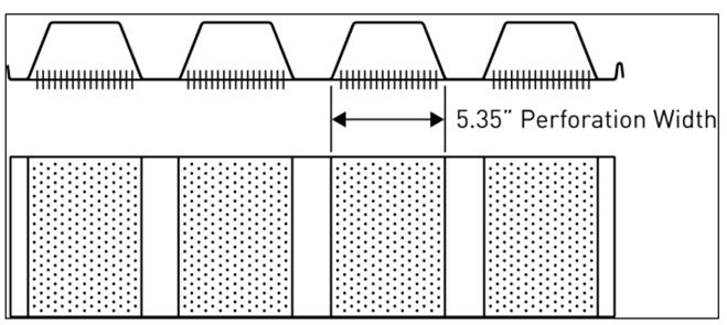 495" 1 See Figure 7 for AcustaDek Perforation Patterns.