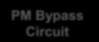 Bypass Circuit USB Rectifier