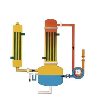 Description of the Vacuum System Apovac-System Design The APVAC system consists of a ringliquid tank, distributor head, ring-liquid cooler, exhaust gas cooler (condenser) and liquid-ring vacuum pump,