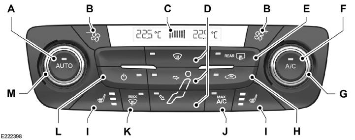 Climate Control AUTOMATIC CLIMATE CONTROL A B C D E F G H AUTO: Press to switch on automatic operation. Adjust to select the desired temperature.
