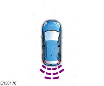 Parking Aids Obstacle Distance Indicator (If Equipped) Coverage area of up to 6 ft (1.8 m) from the rear bumper. There may be decreased coverage area at the outer corners of the bumper.