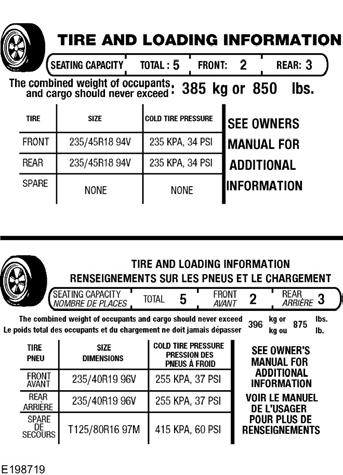 Tire and Loading Label Information Example: LOAD LIMIT Vehicle Loading - with and without a Trailer This section guides you in the proper loading of your vehicle,