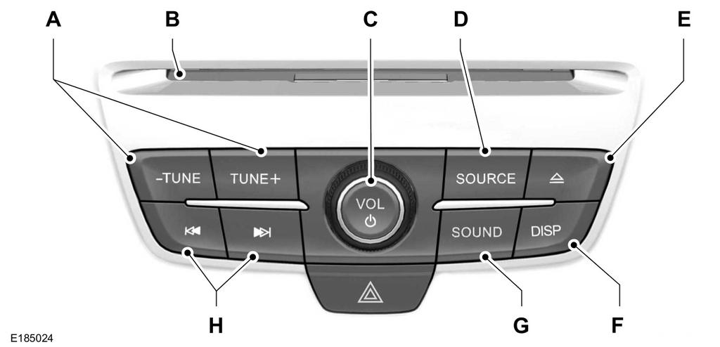 Audio System AUDIO UNIT - VEHICLES WITH: AM/FM/CD/SYNC/ TOUCHSCREEN DISPLAY WARNING Driving while distracted can result in loss of vehicle control, crash and injury.
