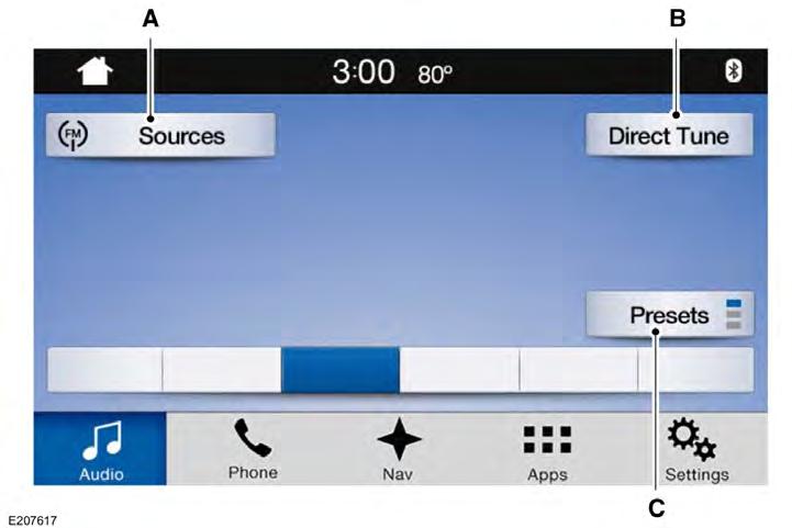 SYNC 3 (If Equipped) ENTERTAINMENT Message A B C Message and description Sources Direct Tune Presets You can access these options using the touchscreen or voice commands.