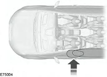 Supplementary Restraints System DRIVER KNEE AIRBAG A driver's knee airbag is located under the instrument panel.