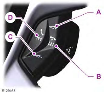Steering Wheel VOICE CONTROL A B C D Volume up. Seek up or next. Volume down. Seek down or previous.