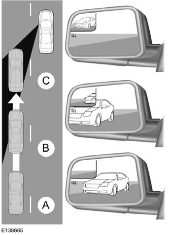 Windows and Mirrors INTERIOR MIRROR WARNING Do not adjust the mirrors when your vehicle is moving. This could result in the loss of control of your vehicle, serious personal injury or death.