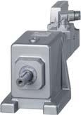 Geared servo motors with helical and angled geared unit Helical geared motor I nom = 3.8 70 M 2 = 3.6 1737 Nm (2.