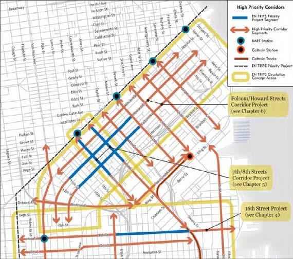 TRANSPORTATION PLANNING IN THE AREA - CITY OF