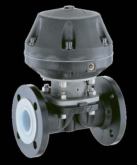 sampling valves, multi-port valves and tandem welded configurations Optional flow