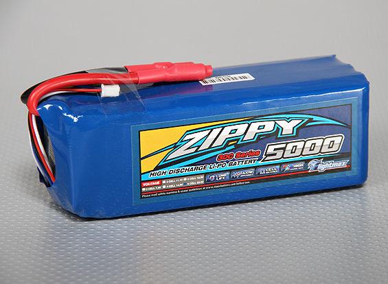 Battery Cost to Operate 6S 5000 Cost $80 If abused, will only last 1 summer Assume 25 Cycles $3.