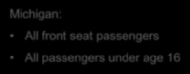 passengers All