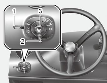 CONTROLS AND FEATURES 4- Combination switch CAUTION Stop the engine immediately if the oil pressure warning lamp does not go off after the engine is started. The engine can be seriously damaged.
