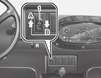 CONTROLS AND FEATURES 4-11 Horn switch Hazard lamp switch NOTE The turn signal lamp lever is not the self-return type. Therefore, make sure to return the lever manually after turning the vehicle.