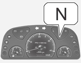 4-18 HAULER 4X4 DIESEL CREW neutral indicator Lower fuel LEVEL WARN- ING INDICATOR engine check warning lamp U12O425A U12O426A U12O452A If the shift lever is in neutral