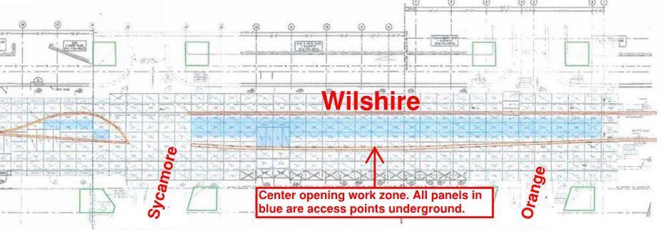 Wilshire/La Brea Station Center Opening Benefits Why the center opening?
